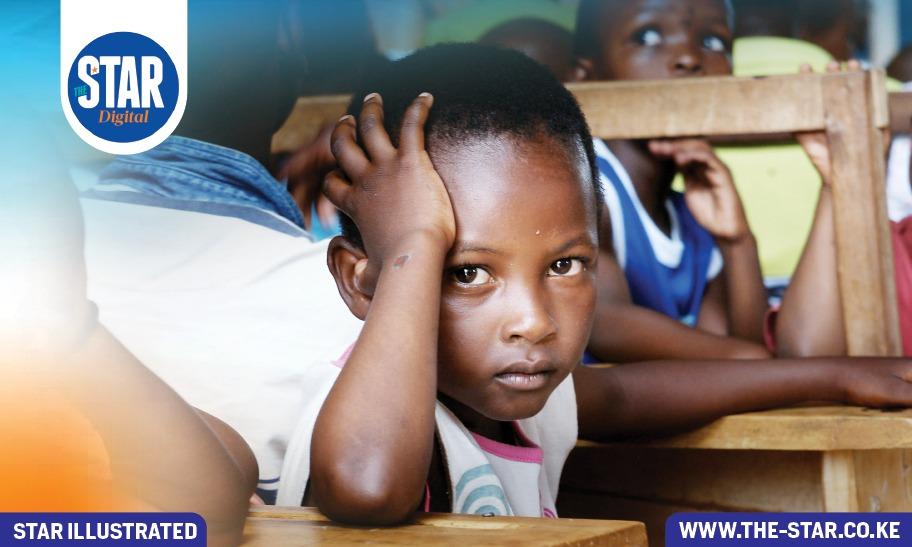 Children deprived in education dimension: top 10 counties