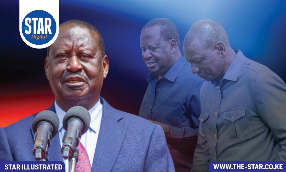 Signals Raila will back Ruto in 2027 elections