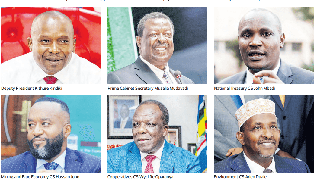 Eyes on 2027 polls as Ruto’s re-election team takes shape