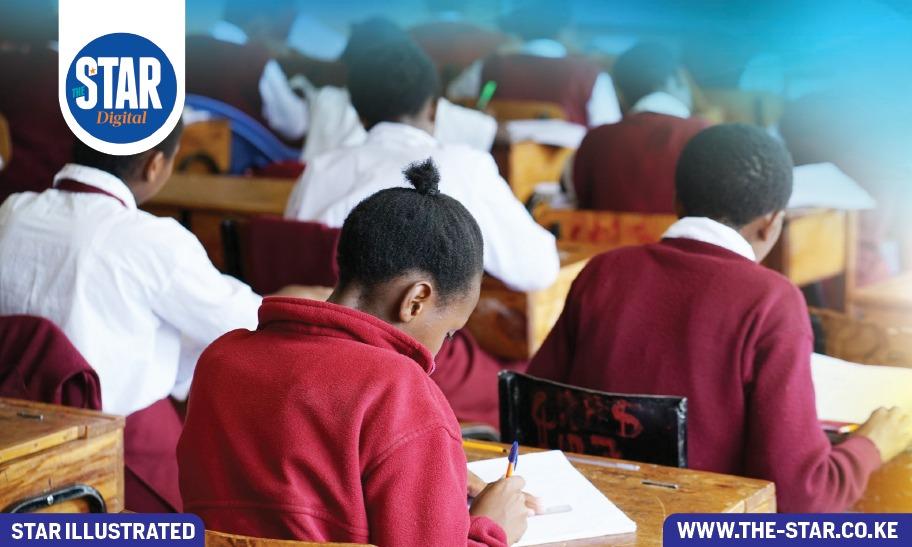 Counties rated poorly in provision of education