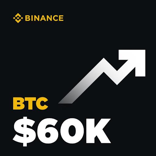 Key drivers and dynamics of Bitcoin price volatility